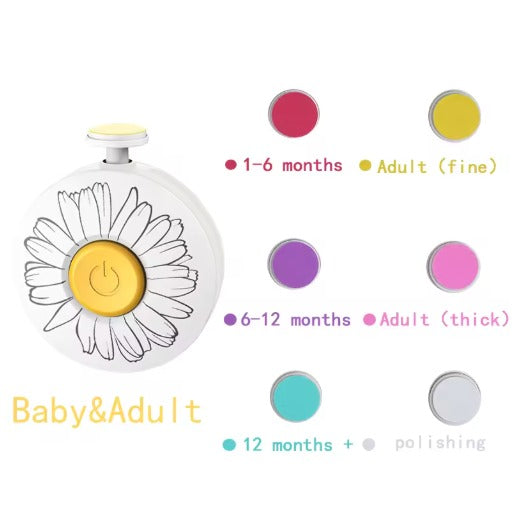 Chamwall™ Electric Baby Nail Trimmer
