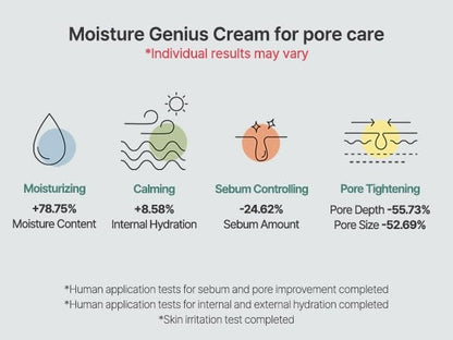 S.Nature Aqua Squalane Moisturizing Cream – Deep Hydration (150ml)
