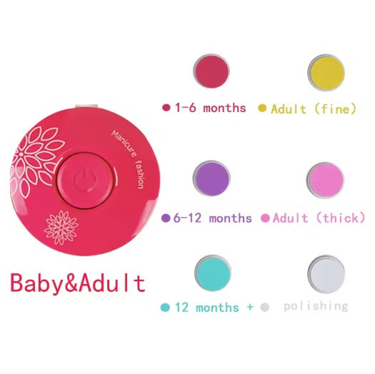 Chamwall™ Electric Baby Nail Trimmer